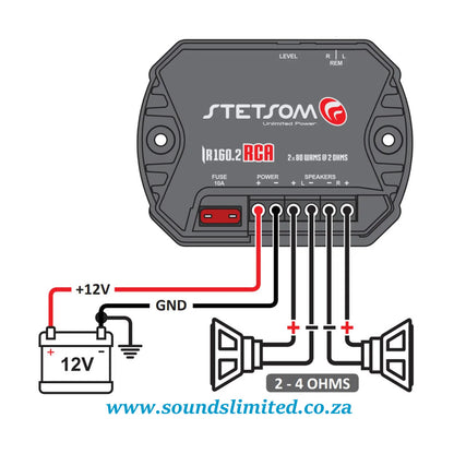 Stetsom IR160.2 RCA 2CH Mini Digital Amplifier