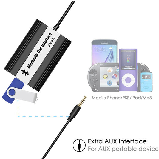 Bluetooth Interface suitable for VW, Audi, Seat and Skoda